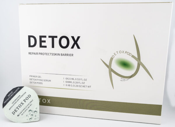 Detox Facial Kit