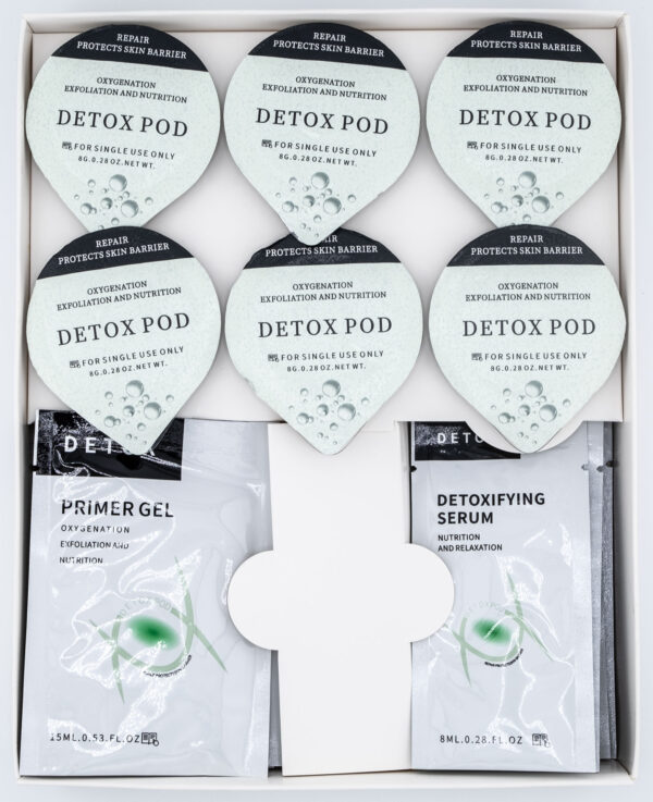 Detox Facial Kit